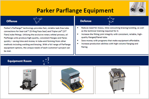 Parker Parflange Equipment
