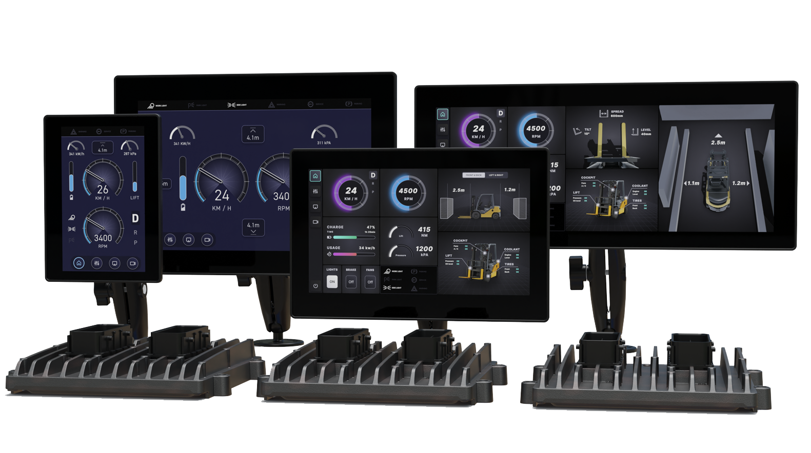 IQAN System Solution