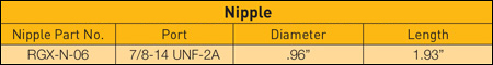 RGX Series Nipple - Specifications
