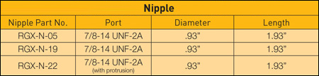 RGX Series Nipple - Specifications