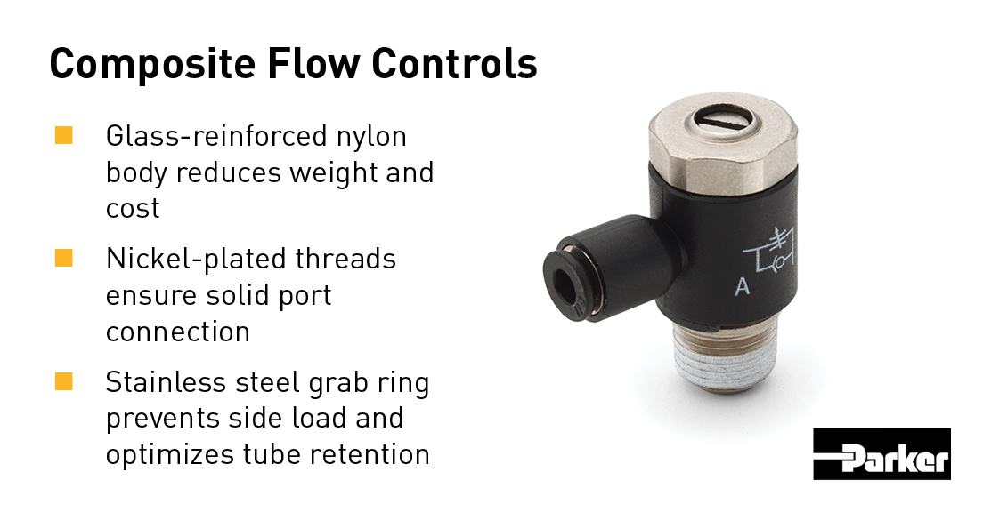Composite Flow Controls