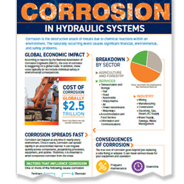 ToughShield Plus Infographic