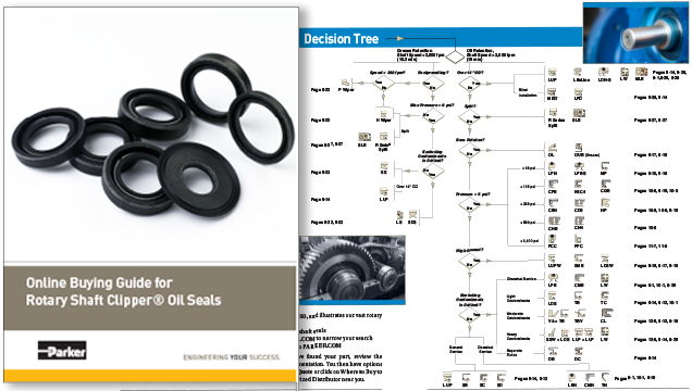 Buying Guide and Decision Tree for Rotary Shaft Clipper Oil Seals