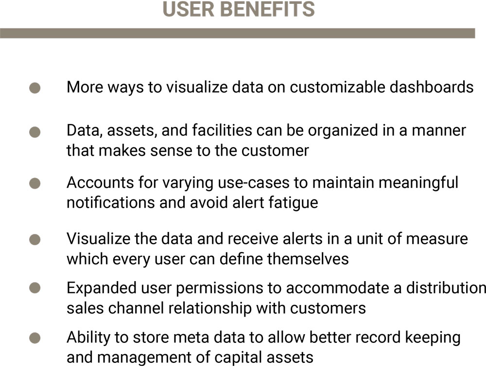 Features: Updated Voice of the Machine Cloud