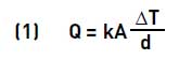Fourier’s Equation