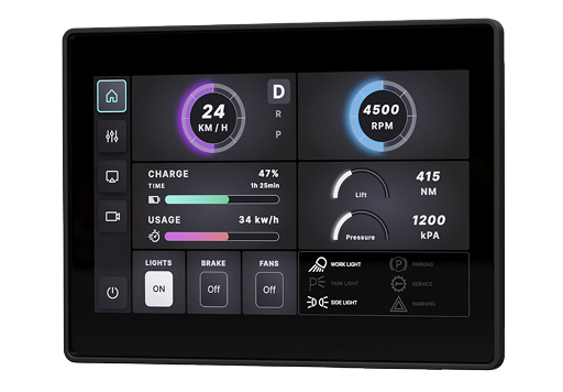 Displays and Controllers